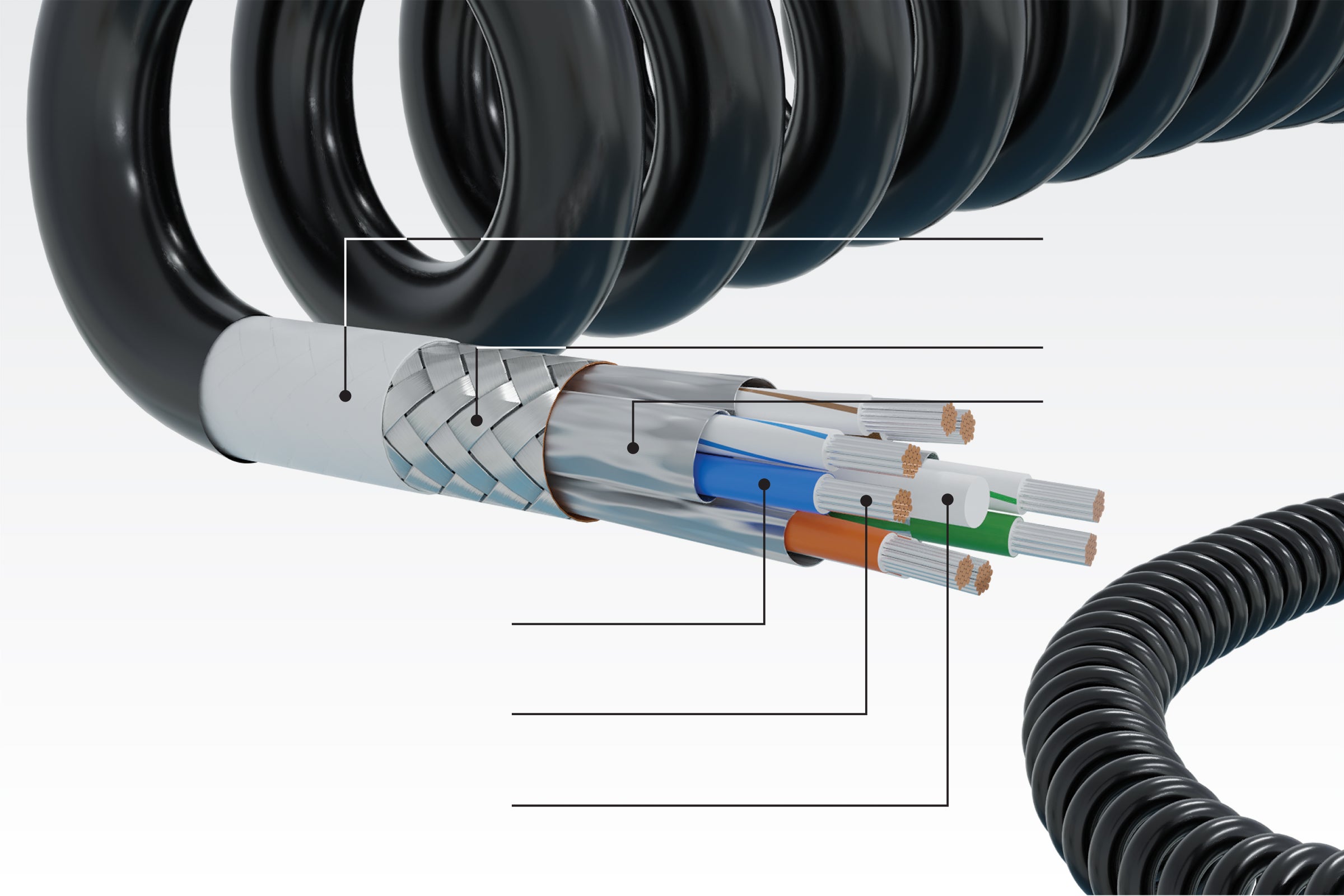 GORE Coiled Cables for Defense Land Systems | Kouei Japan Trading | Get ...